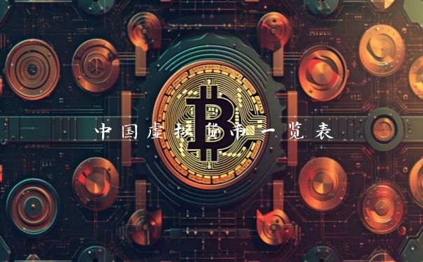 中国虚拟货币一览表