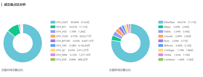 瑞波币行情走势,瑞波币今日最新价格行情